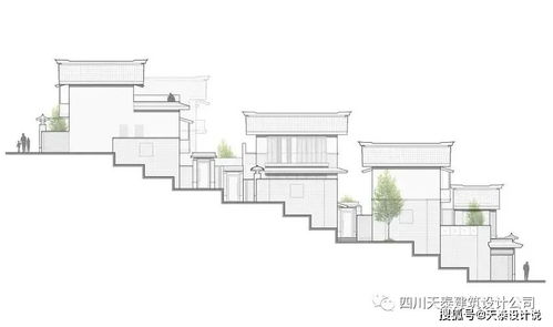 云南昭通建筑規(guī)劃設(shè)計,住宅建筑設(shè)計,商業(yè)辦公酒店廠房建筑設(shè)計