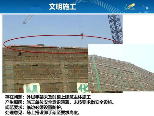 房建工程質(zhì)量通病分析及防治講義圖文并茂,116頁ppt可下載