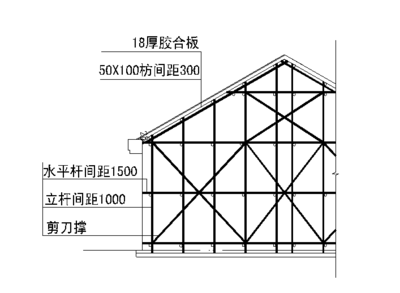 新帖排行建筑施工熱點推薦