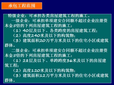 建設工程施工合同講義