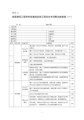 房屋建筑工程和市政基礎設施工程安全專項整治檢查表.doc