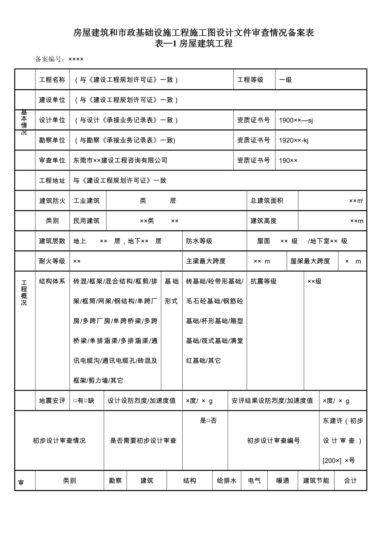 房屋建筑和市政基礎設施工程施工圖設計文件審查情況備案表-20220902.