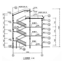 房屋建筑工程中的四種主要施工圖